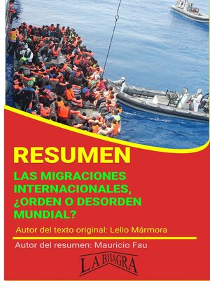 cover image of Resumen de Las Migraciones Internacionales. ¿Orden o Desorden Mundial?